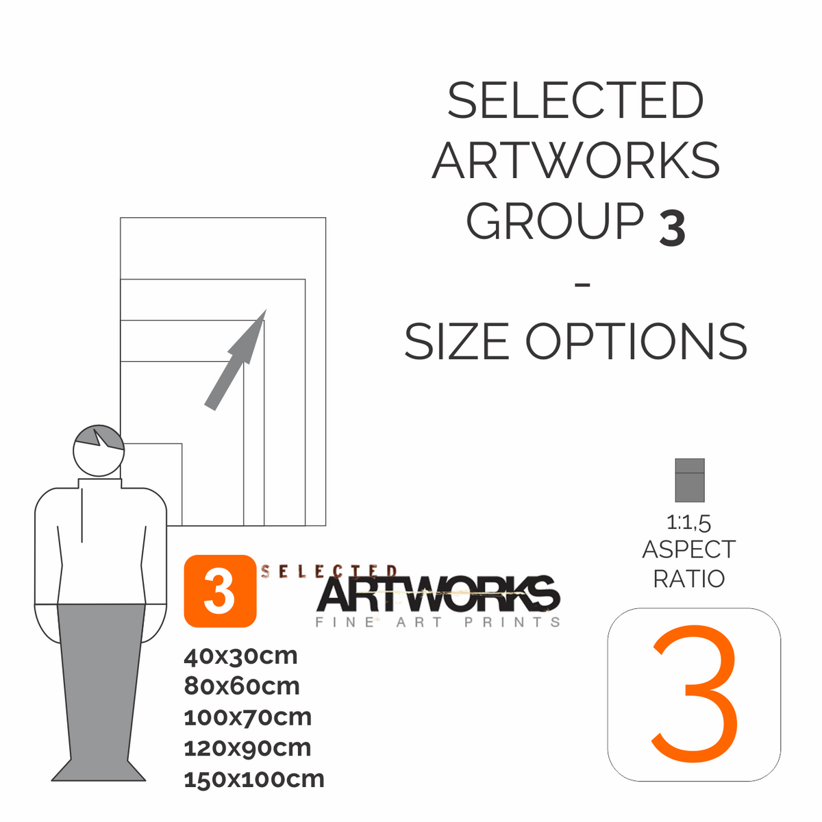 3SL5353 - STEF LAMANCHE - The Blue-Headed Parrot, After Levaillant