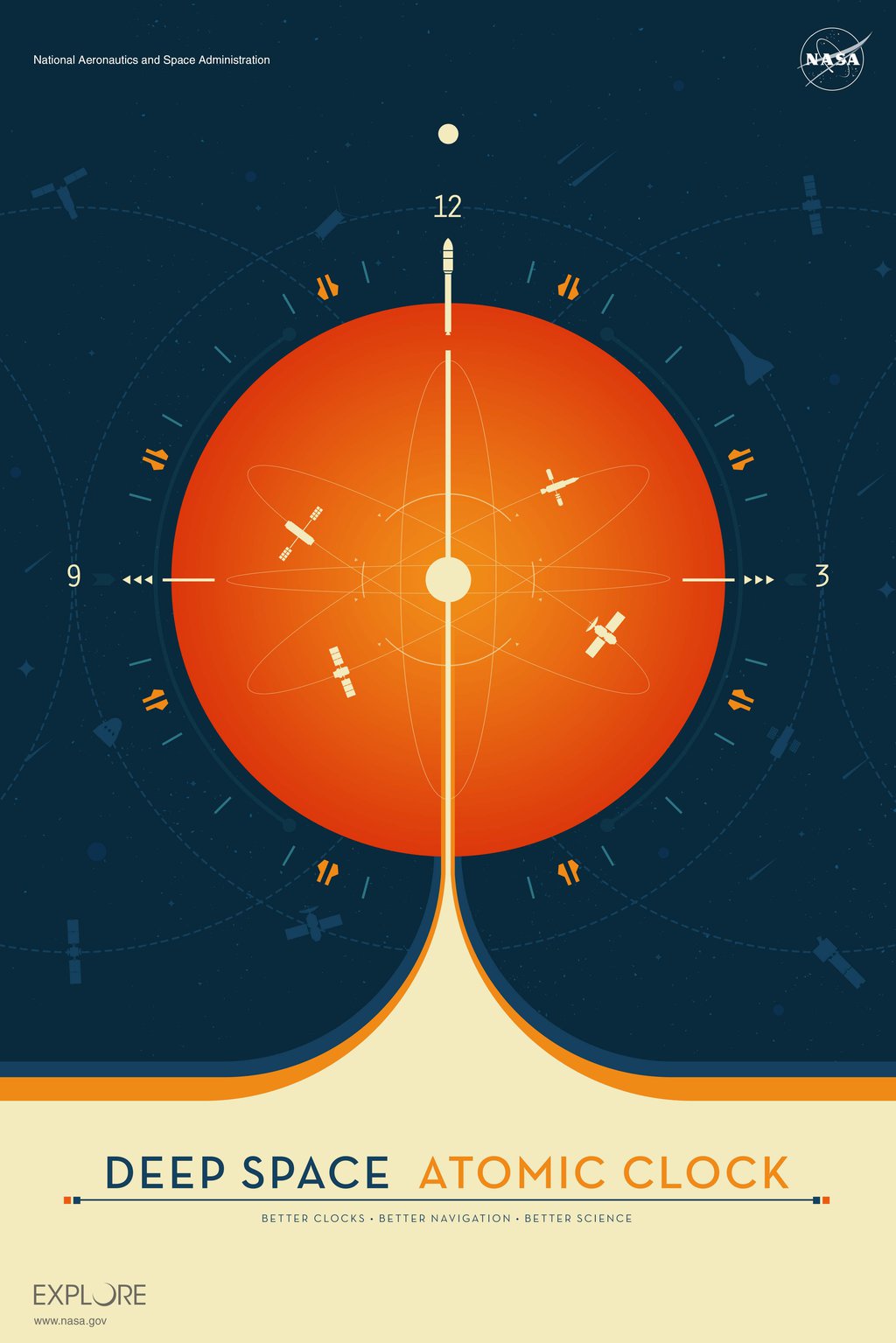 Deep Space Atomic Clock Poster - orange version - Visions of the Future Collection
